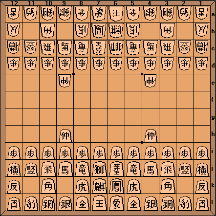 Japanese Chu Shogi 12x12