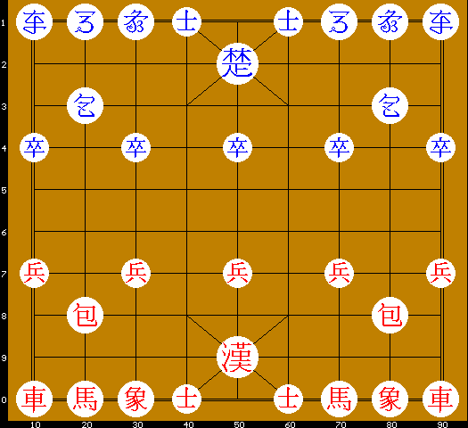 Korean Chess "Jang-Ki" 9x10