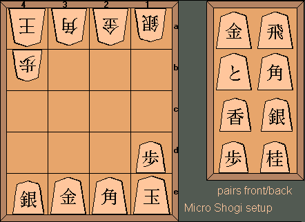 Japanese Micro Shogi 4x5